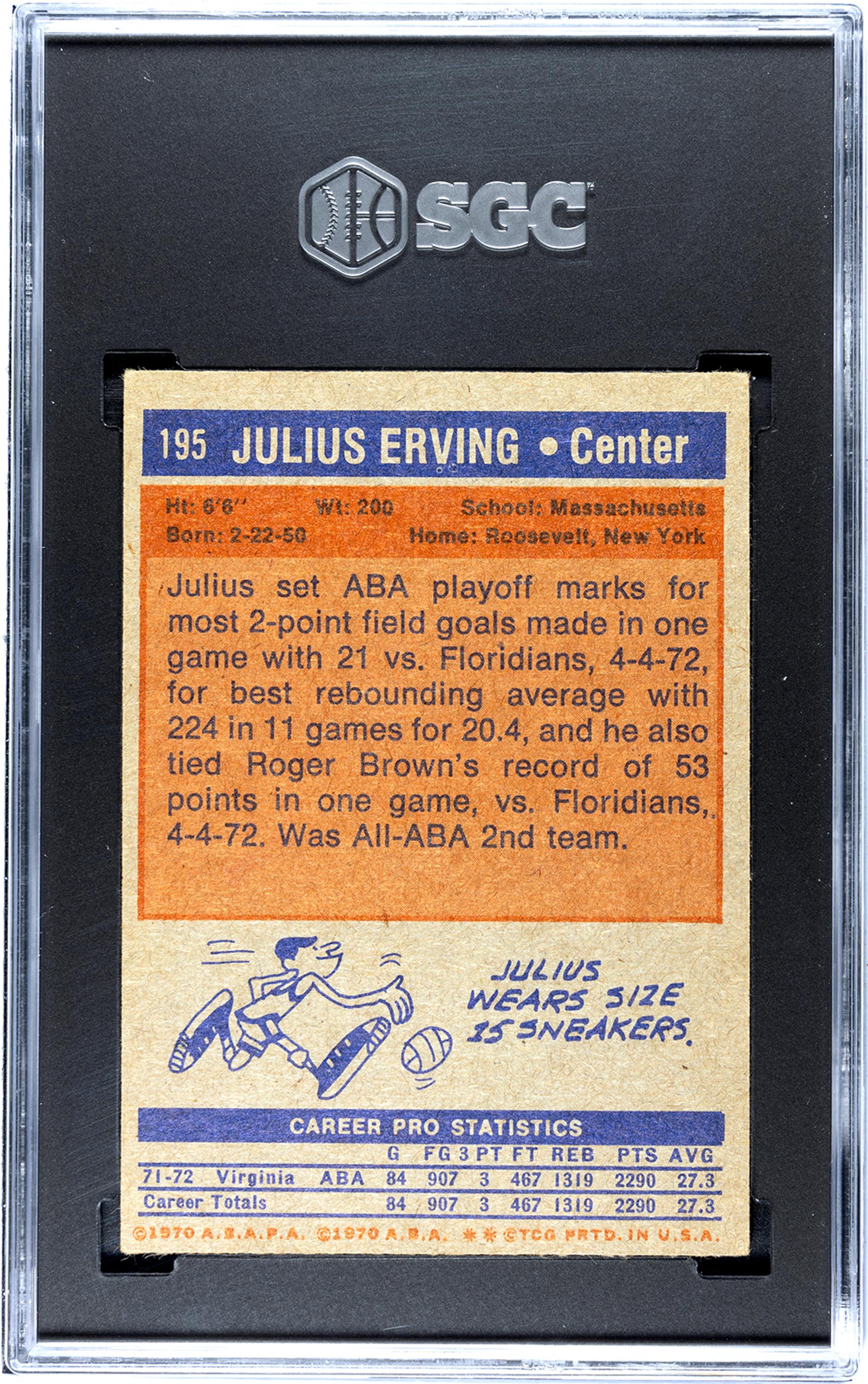 A 1972 Topps Julius Erving Rookie Basketball Card No. 195 (SGC 4.5 VG-EX+)