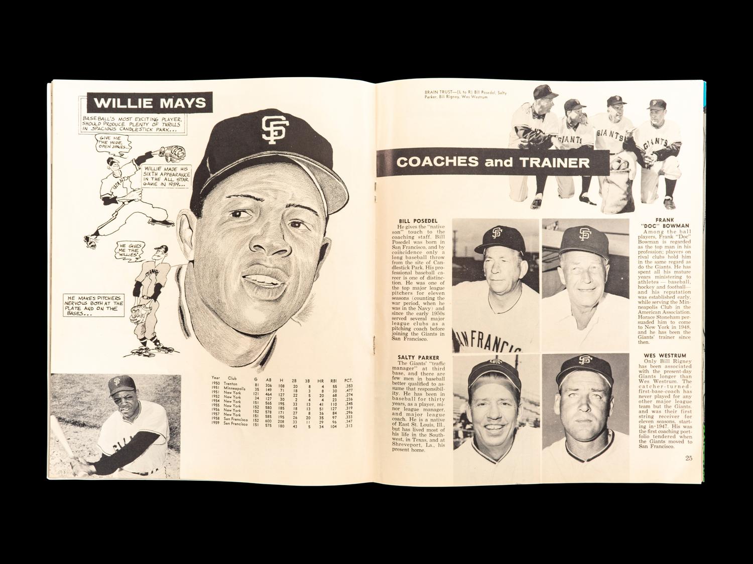 An April 12, 1960 San Francisco Giants Opening Game at Candlestick Park Ticket Stub and 1960 Yearbook