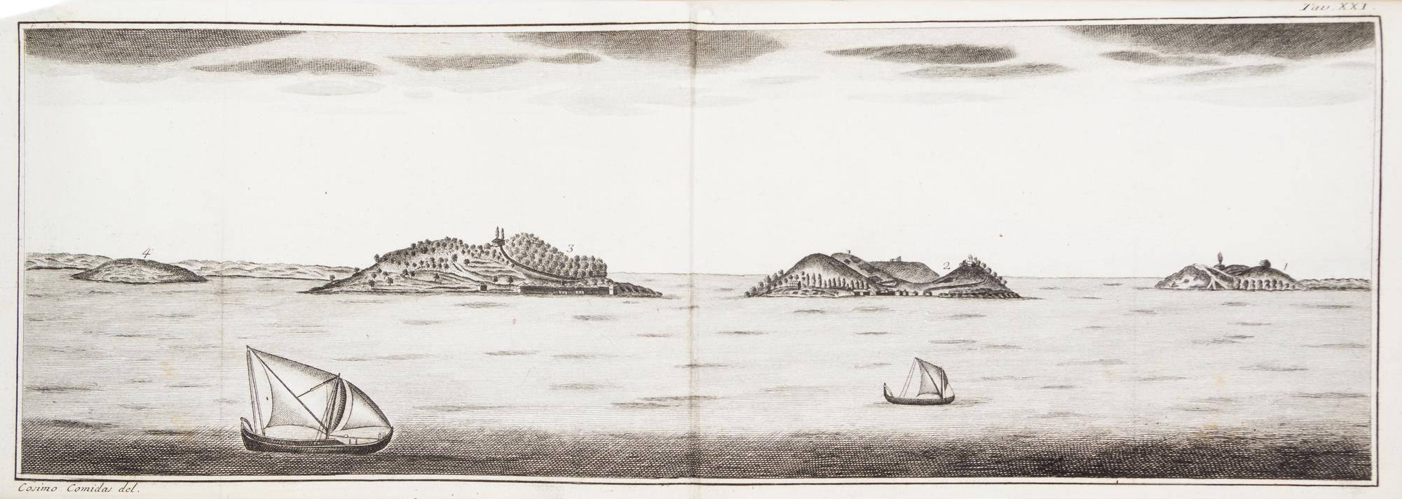 COMIDAS DE CARBOGNANO, DA COSIMO. Descrizione topografica dello stato presente di Constantinopoli... Bassano, 1794. 1st ed.