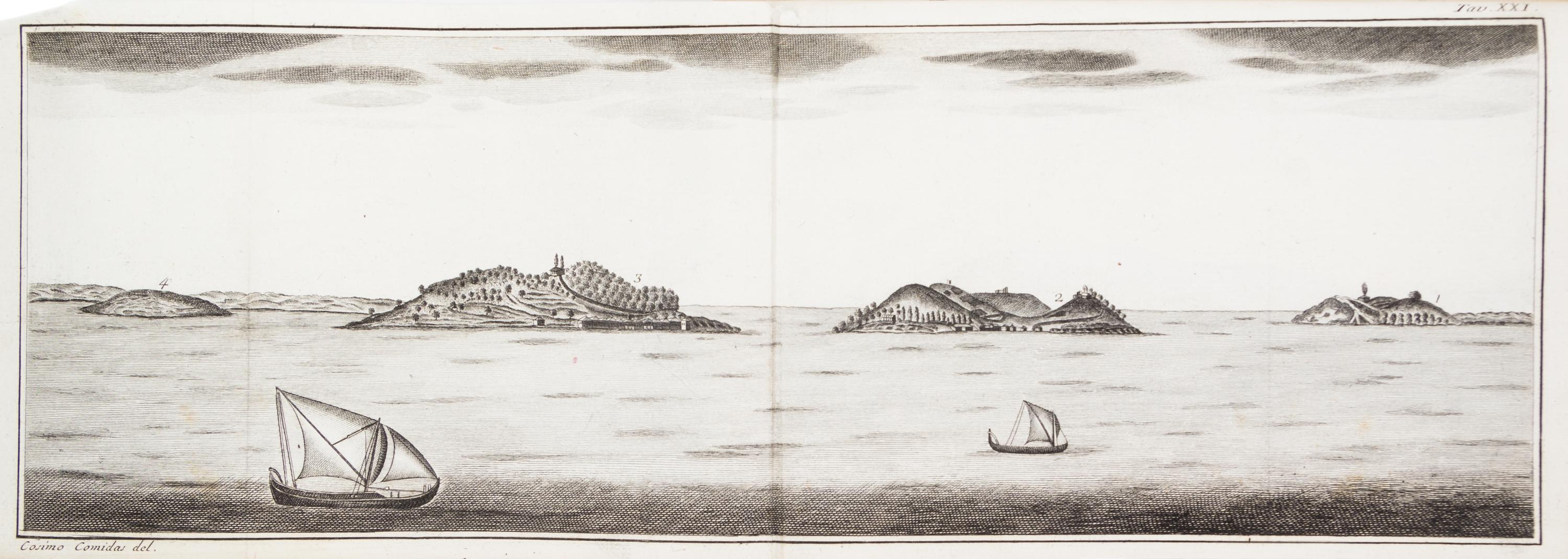 COMIDAS DE CARBOGNANO, DA COSIMO. Descrizione topografica dello stato presente di Constantinopoli... Bassano, 1794. 1st ed.