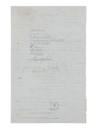 [BOOTH, John Wilkes (1838-1865)]. A group of 5 manuscript scenery lists for plays in which John Wilkes Booth performed, ca 1862-1864.