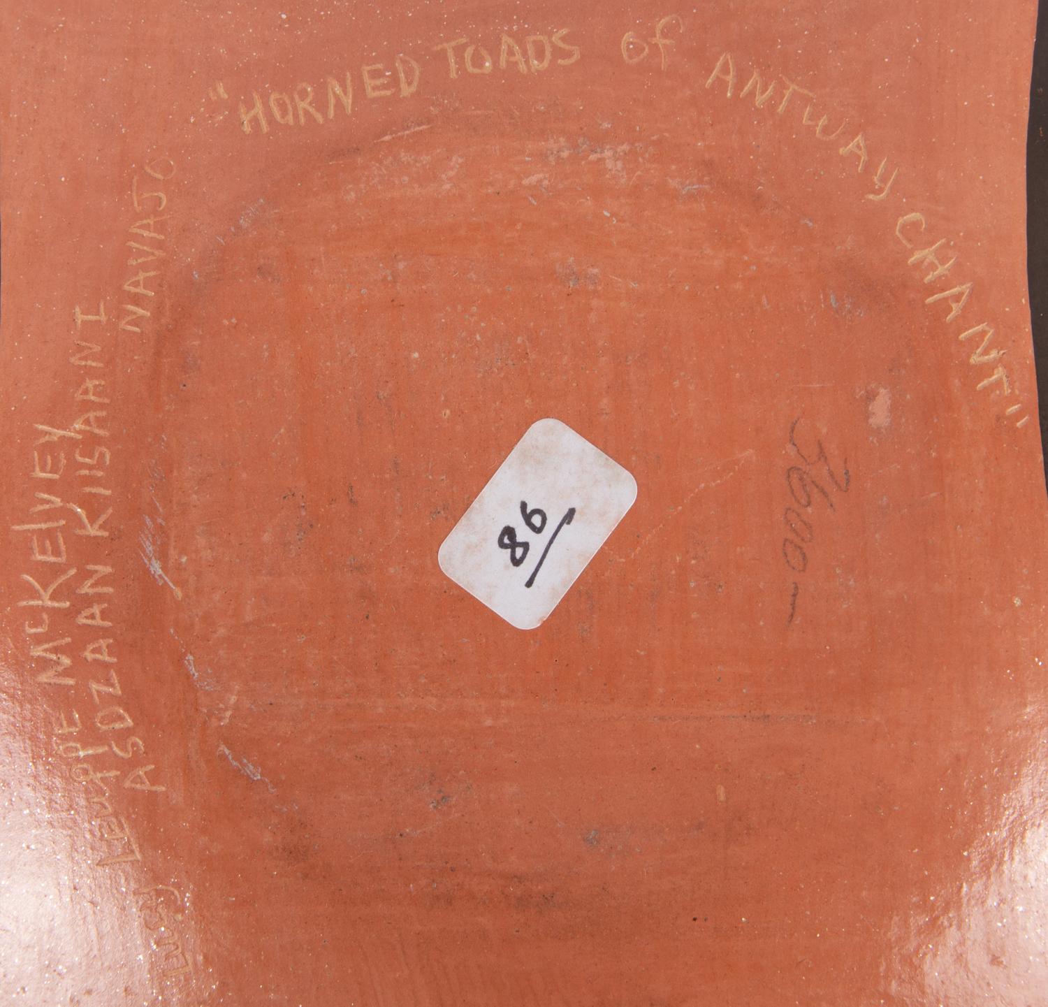 Polychrome Pottery, PLUS