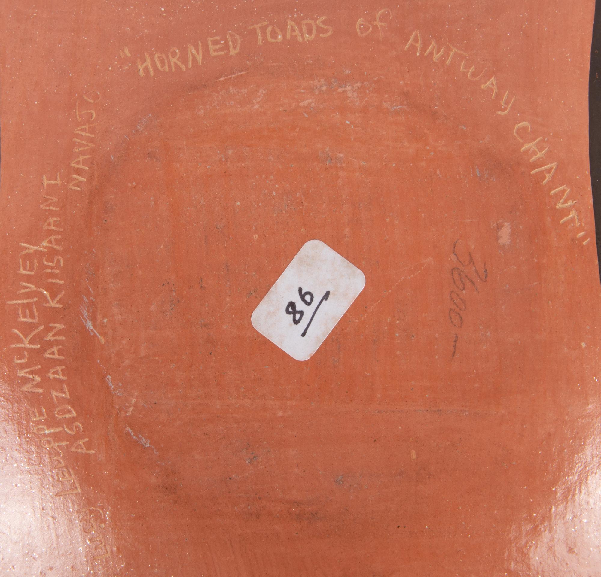 Polychrome Pottery, PLUS