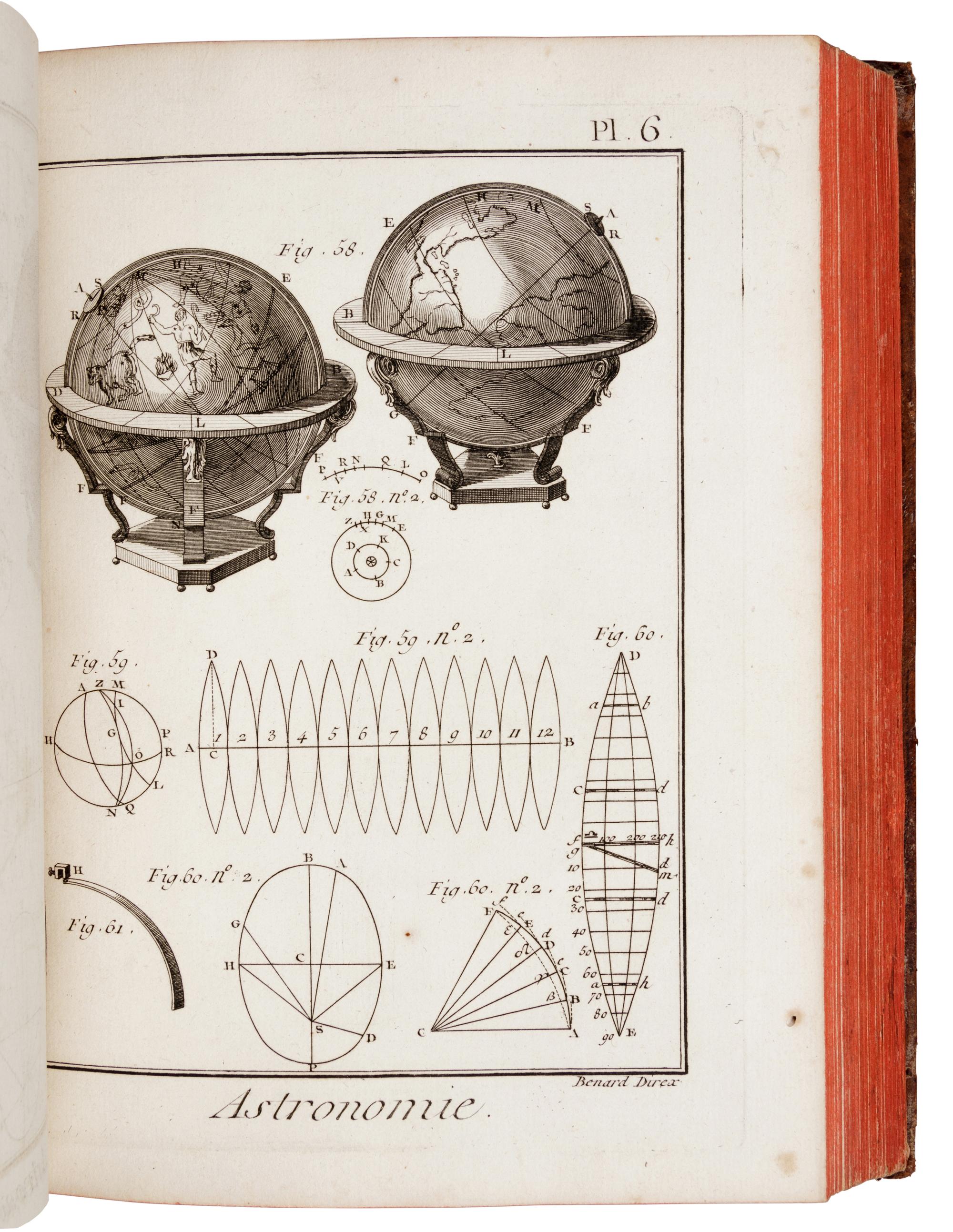 DIDEROT, Denis (1713-1784). -- ALEMBERT, Jean le Rond d', (1717?-1783). [ Encyclopedie.... ] " Recueil de Planches, pour la nouvelle edition du Dictionnaire Raisonne des Sciences, des Arts et des Metiers. " Geneva: Pellet, 1778-79.