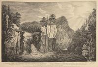 [American Views] Pownall, Thomas, and Paul Sandby. Scenographia Americana