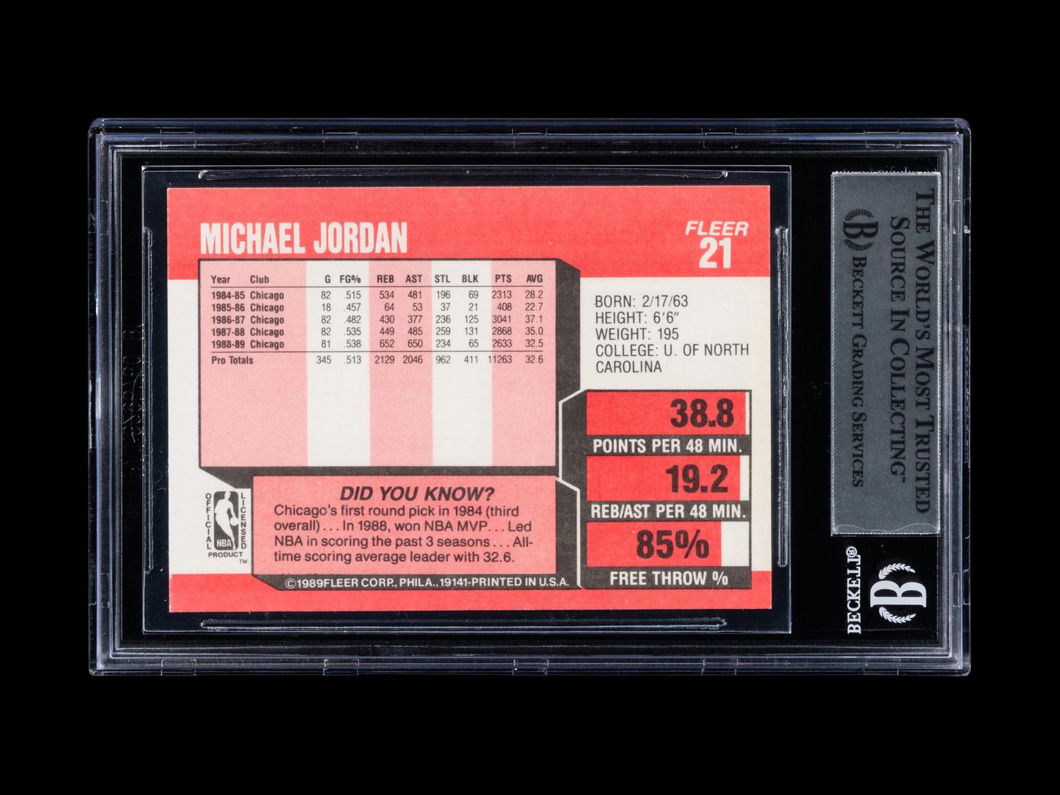 A Michael Jordan Signed Autograph 1989 Fleer Basketball Card No. 21 With Period Signature (Beckett Authentication Services BAS Certified)