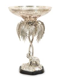 A Victorian Style Silver-Plate Palm Tree and Elephant Centerpiece