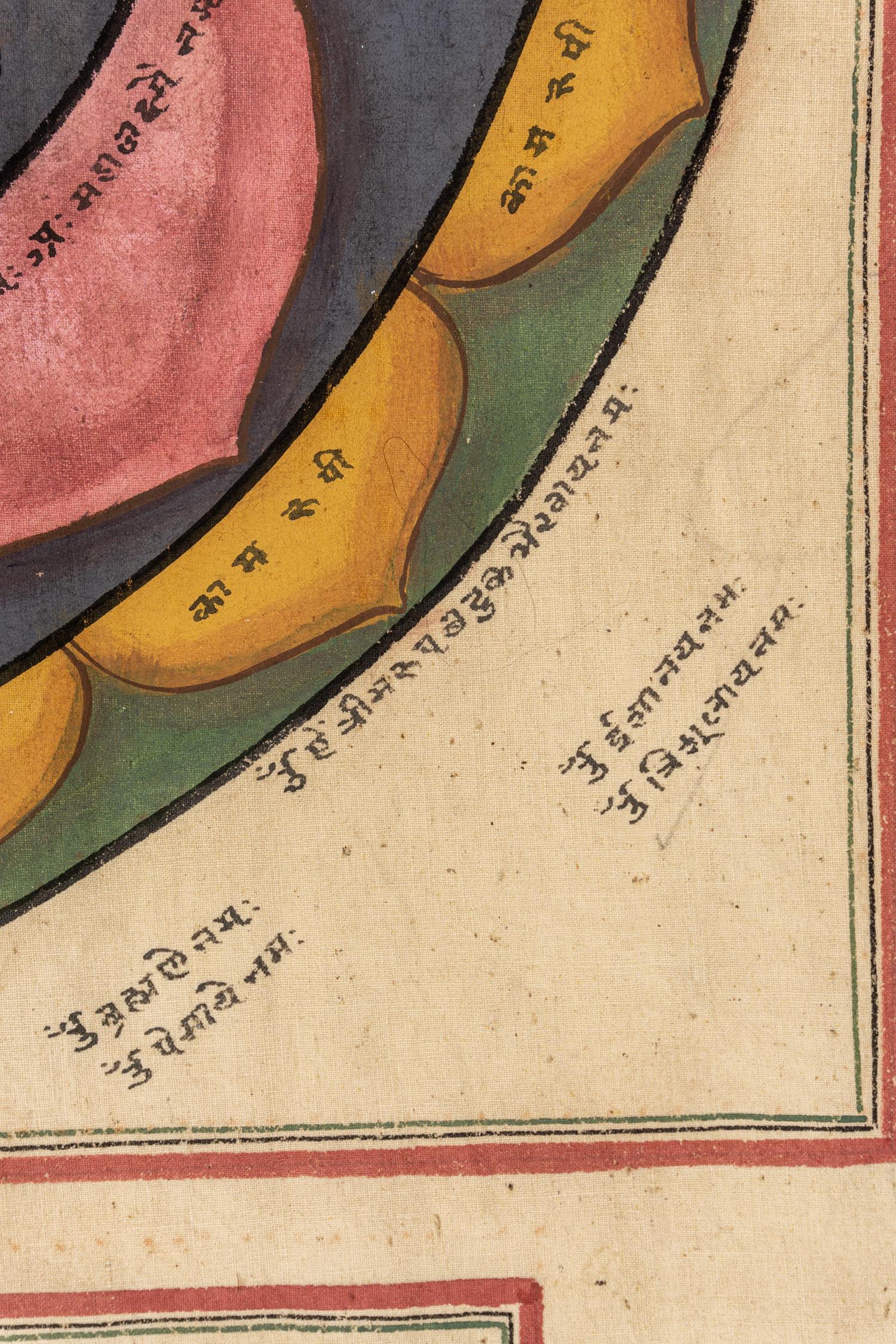 An Indian Painting of a Jain Cosmological Diagram