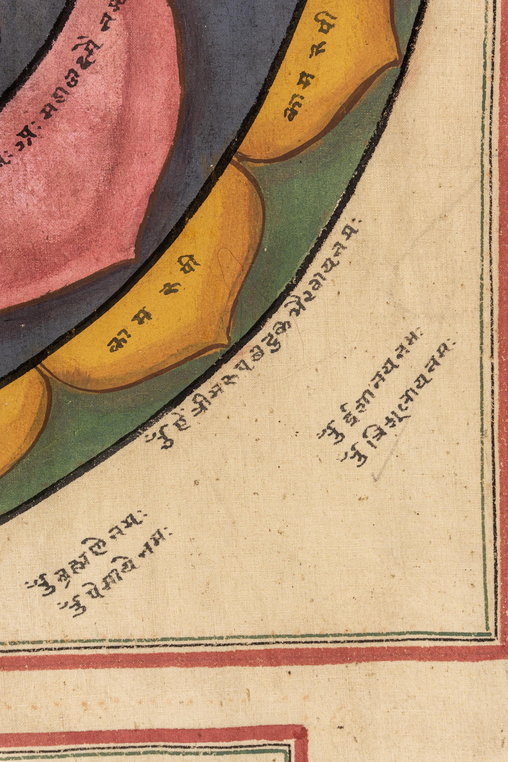 An Indian Painting of a Jain Cosmological Diagram