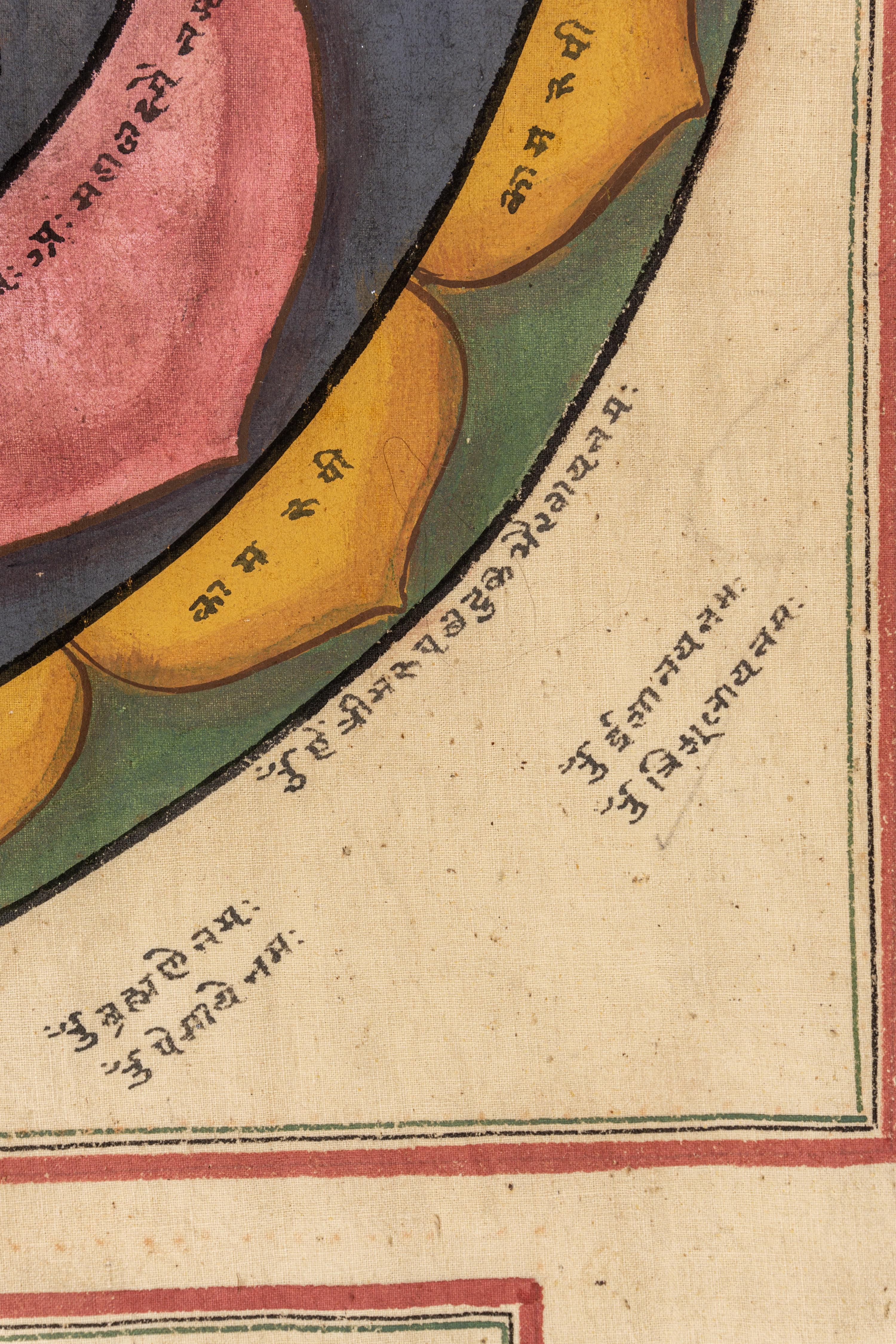 An Indian Painting of a Jain Cosmological Diagram