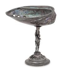 An English Silver and Abalone Shell Figural Ornament in the Manner of Benvenuto Cellini