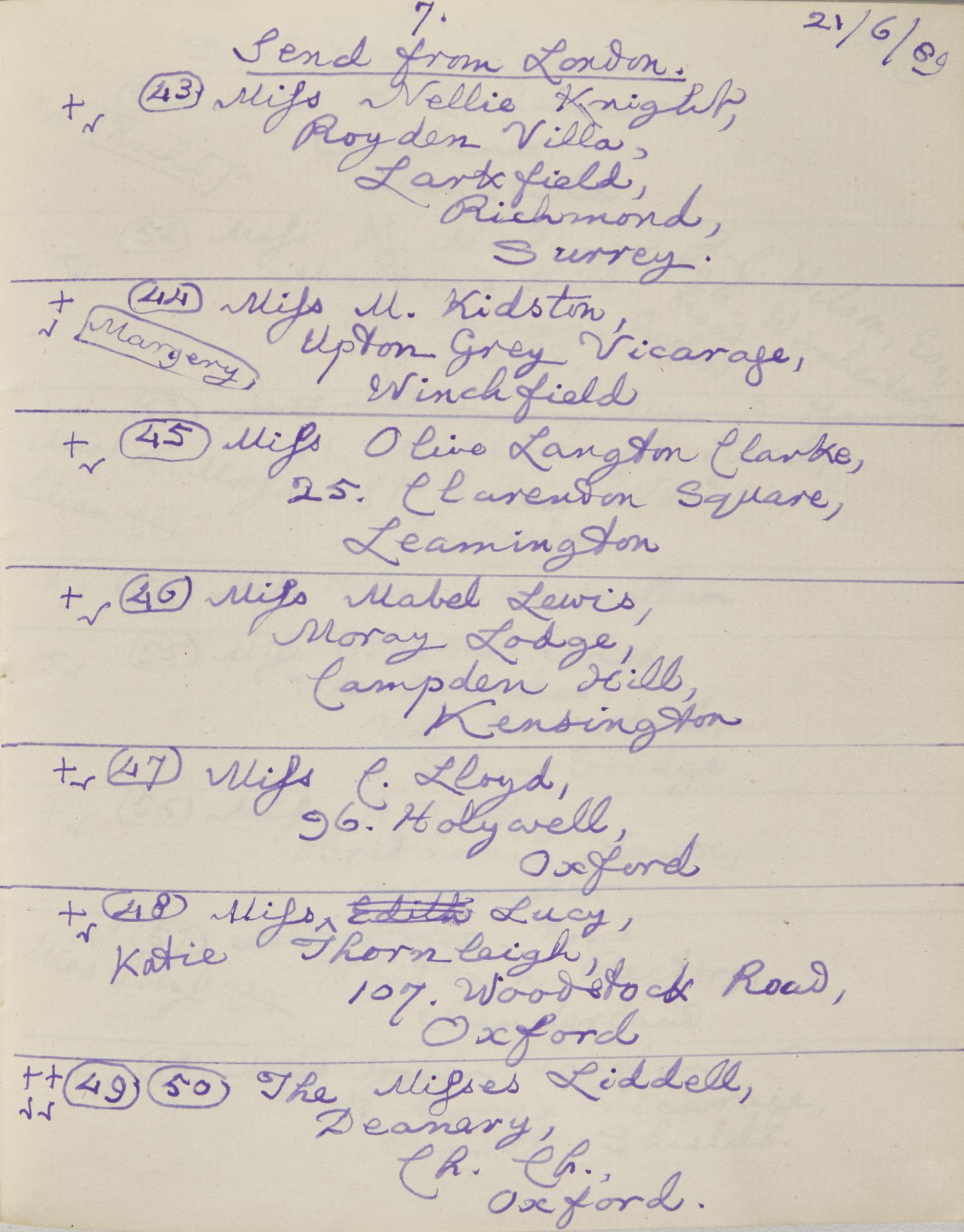 Carroll, Lewis (Charles Lutwidge Dodgson) Autograph Register Listing Recipients of Presentation Copies of "The Nursery Alice"