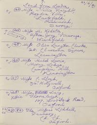 Carroll, Lewis (Charles Lutwidge Dodgson) Autograph Register Listing Recipients of Presentation Copies of "The Nursery Alice"