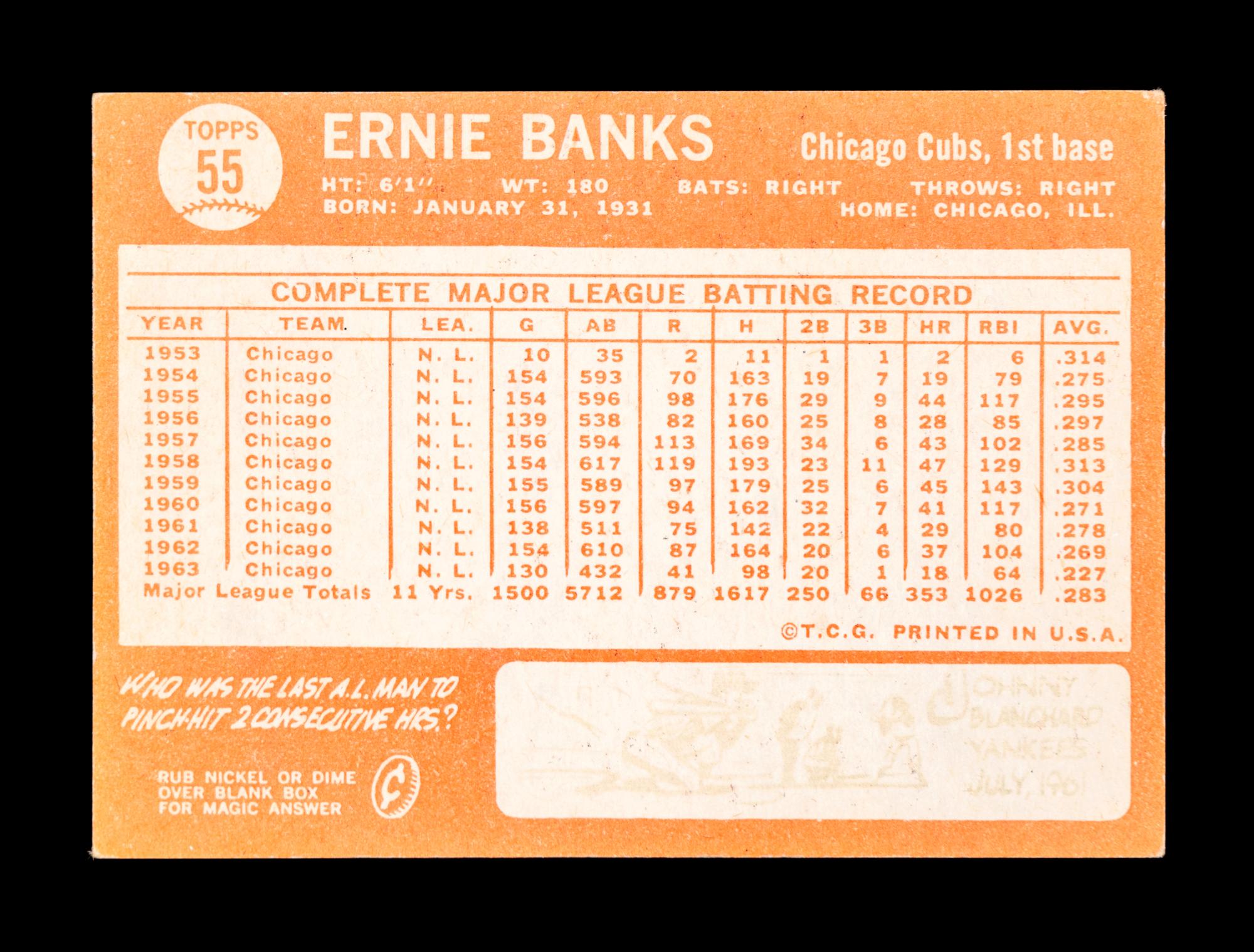 A Group of 19 1960s Topps Baseball Cards Including Hall of Famers and Rookies Including Roberto Clemente and Sandy Koufax,