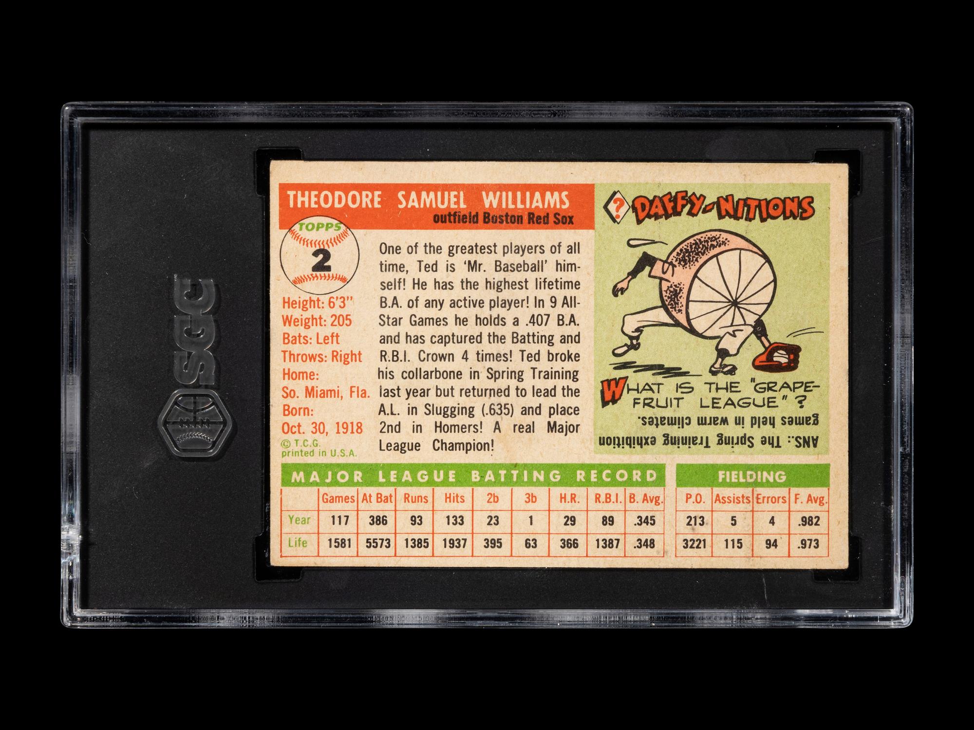 A 1955 Topps Ted Williams Baseball Card No. 2 (SGC Authentic)