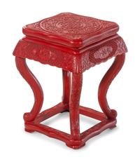 A Chinese Export Carved Red Lacquer Game Table and Four Stools