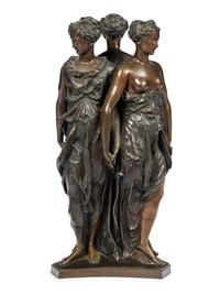 A French Bronze and Marble Figural Clock