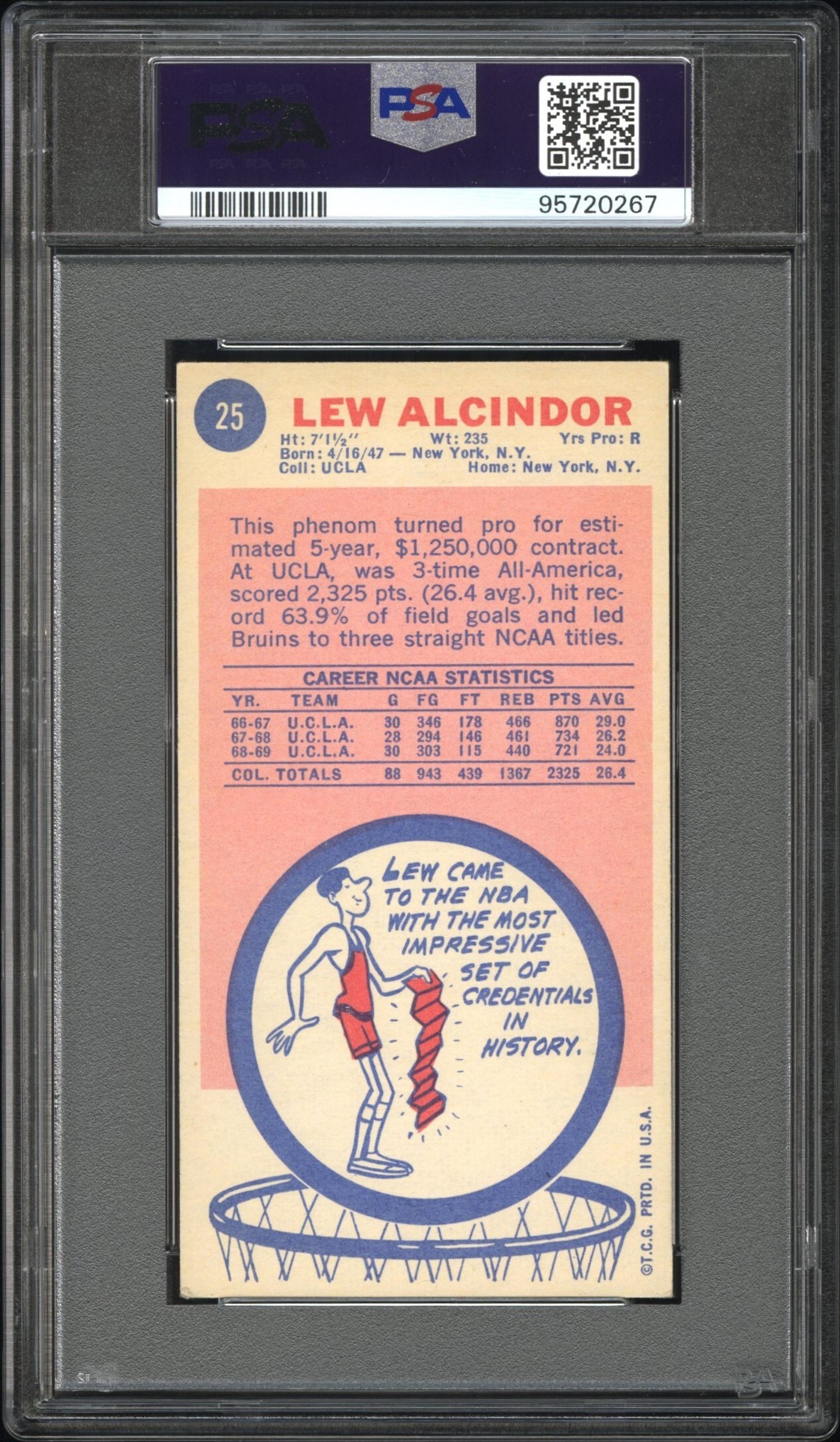 A 1969 Topps Lew Alcindor / Kareem Abdul-Jabbar Rookie Baseball Card No. 25 (PSA 4.5 VG/EX+)