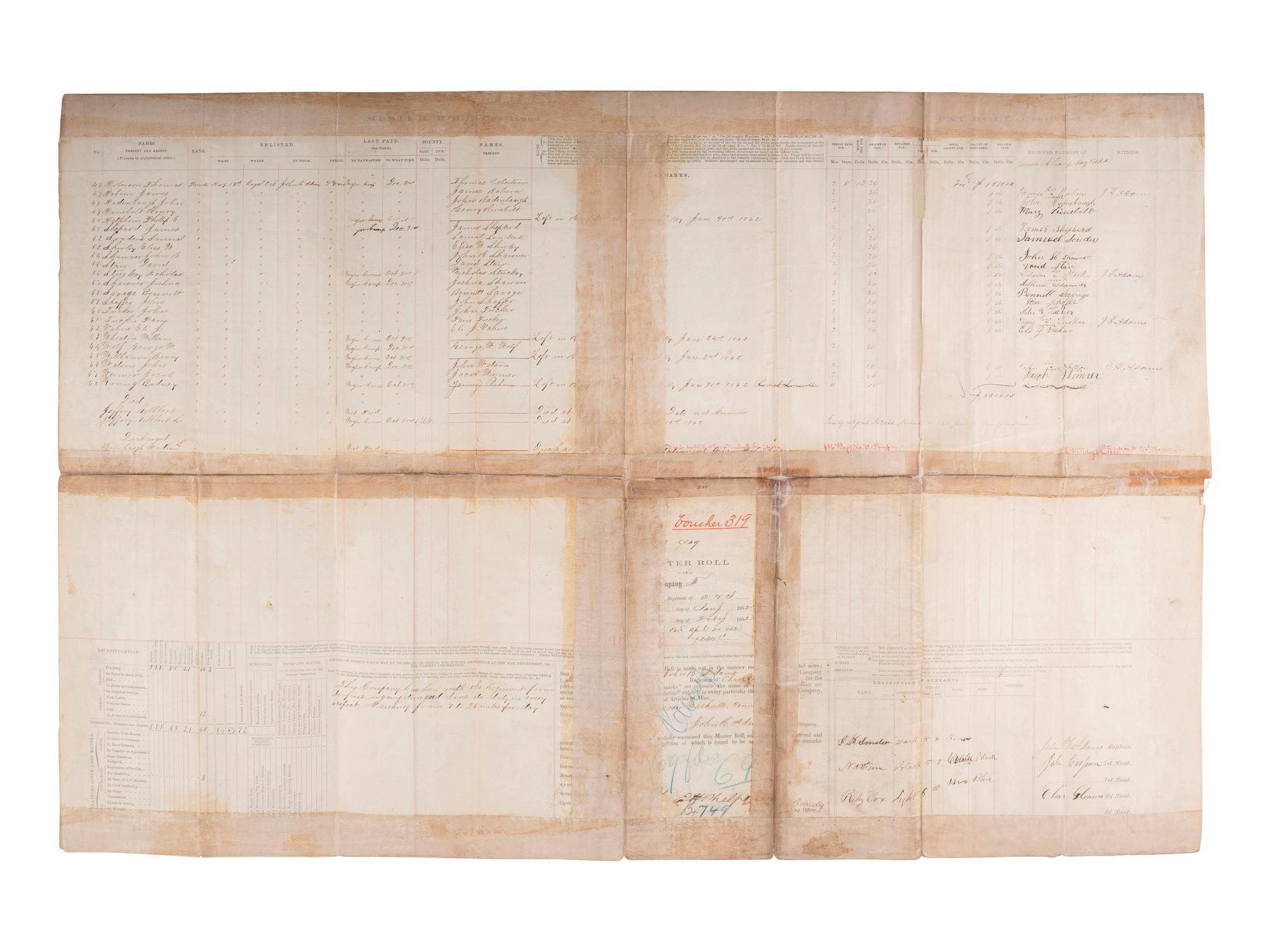 [CIVIL WAR -- AFRICAN AMERICANA]. Muster roll, Co. F, 38th Ohio Infantry, incl. soldiers in hospital