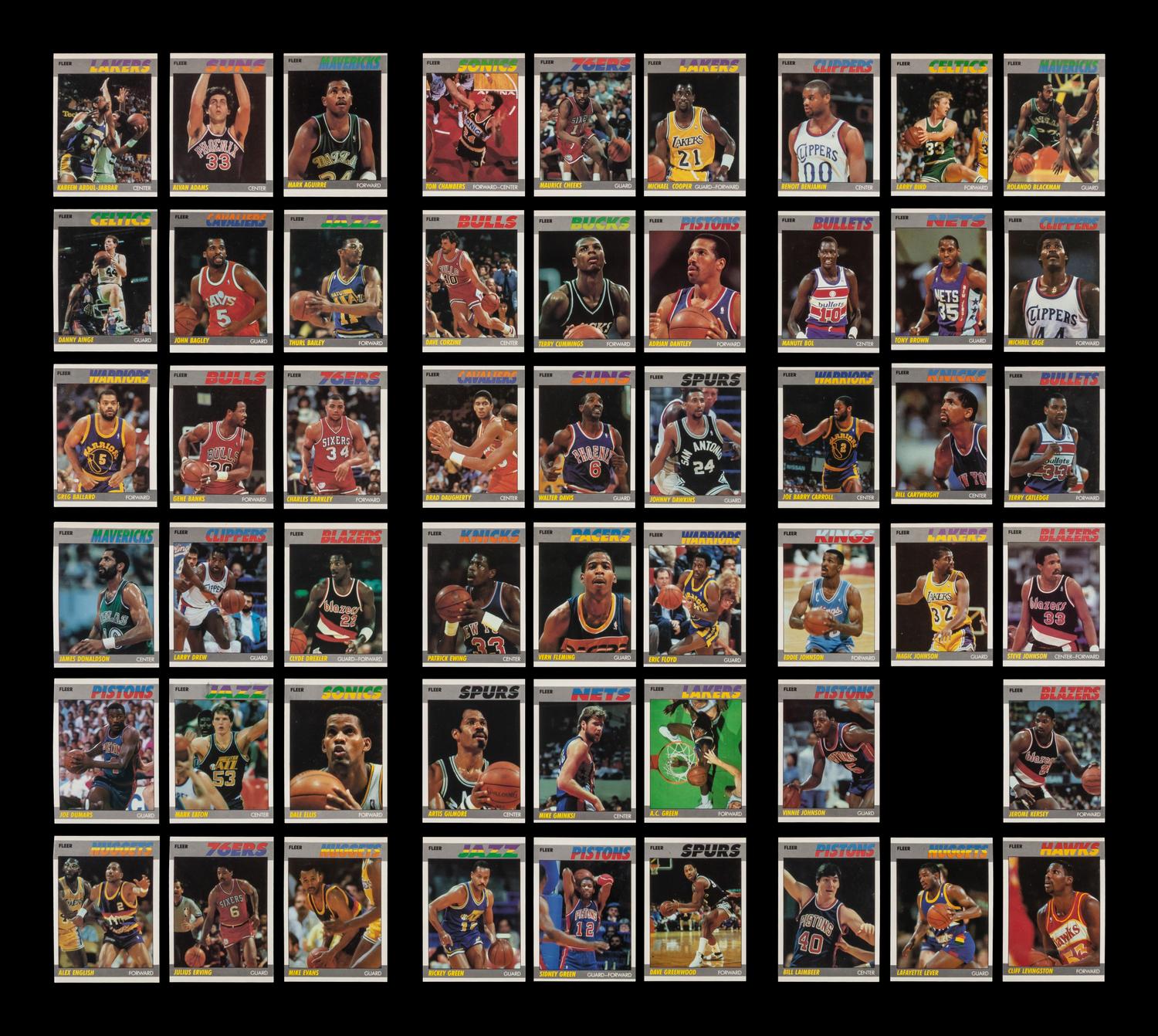 A Complete Set of 1987 Fleer Basketball Cards (132/132)