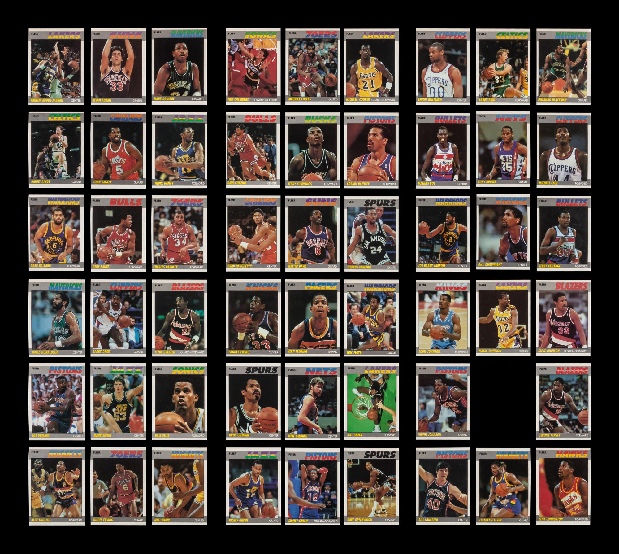 A Complete Set of 1987 Fleer Basketball Cards (132/132)