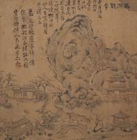 Yi Kong (Korean, Circa Mid 19th Century) — 十九世纪朝鲜王朝 纸本水墨山水册页六开
