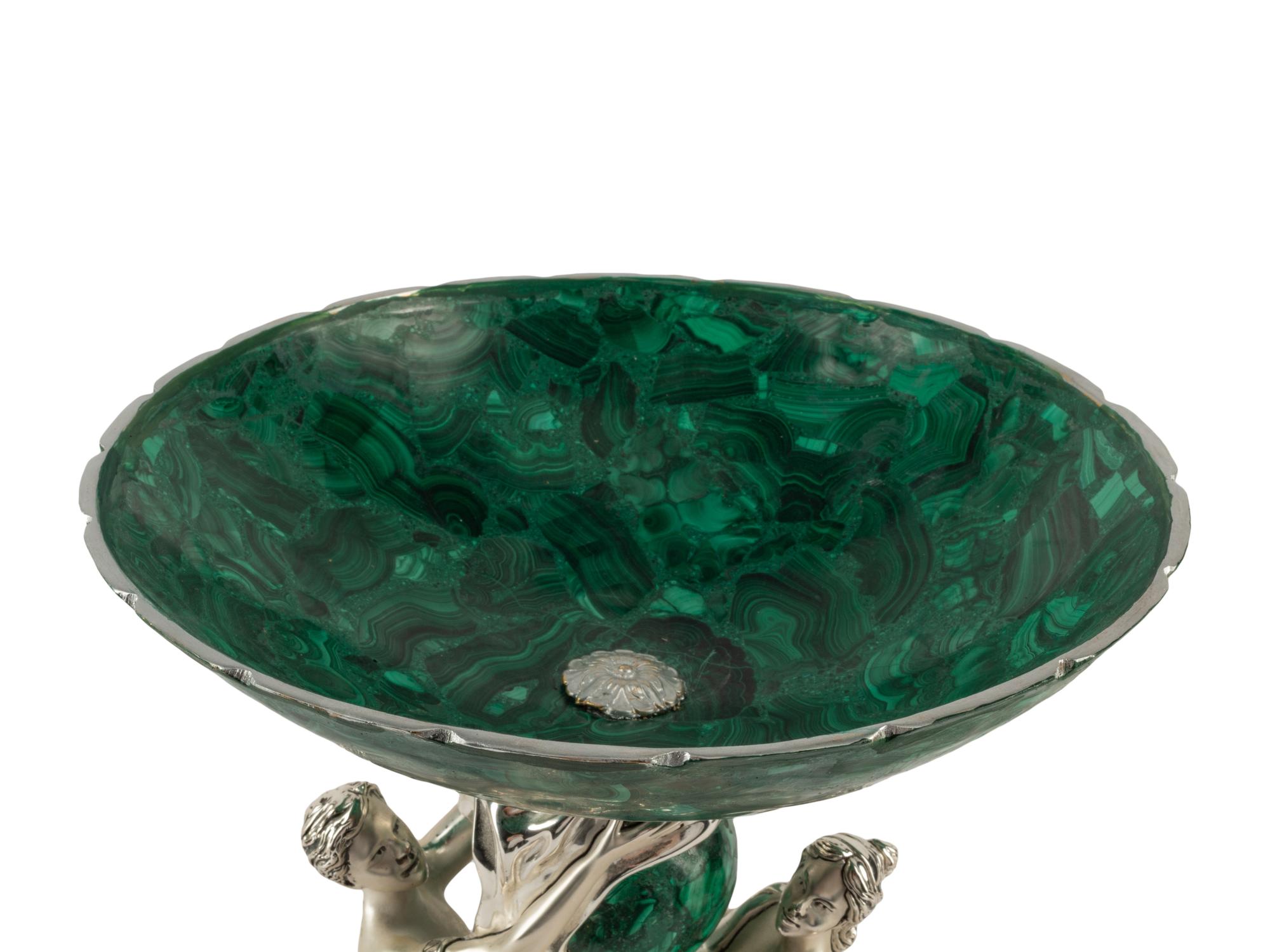 An Italian Silver-Plate and Malachite Figural Centerpiece
