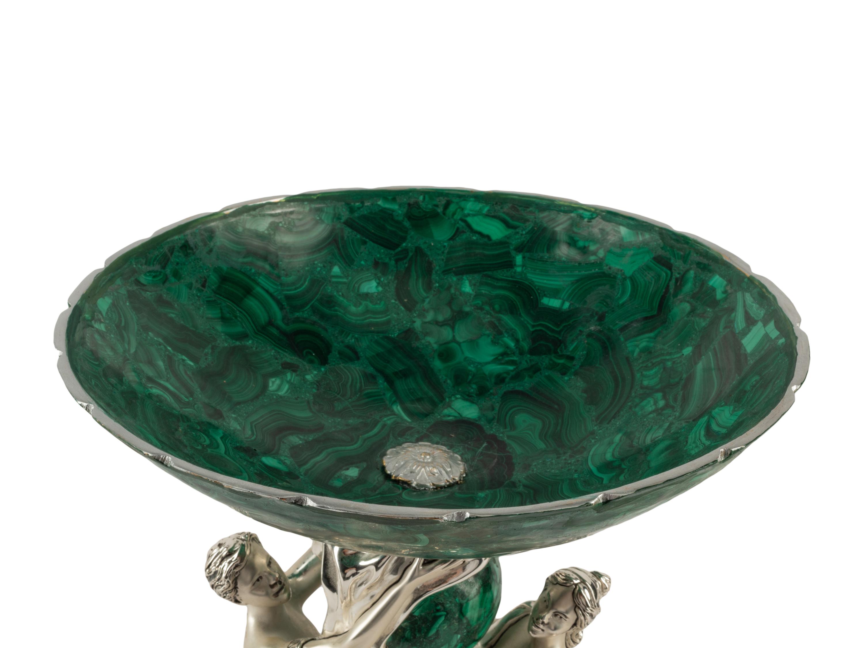 An Italian Silver-Plate and Malachite Figural Centerpiece
