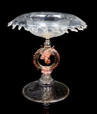 An Italian Glass Garniture Height of candelabra 10 1/4 inches. — 20TH CENTURY