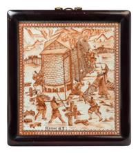 A Set of Chinese Export Porcelain Plaques Portraying Porcelain Production