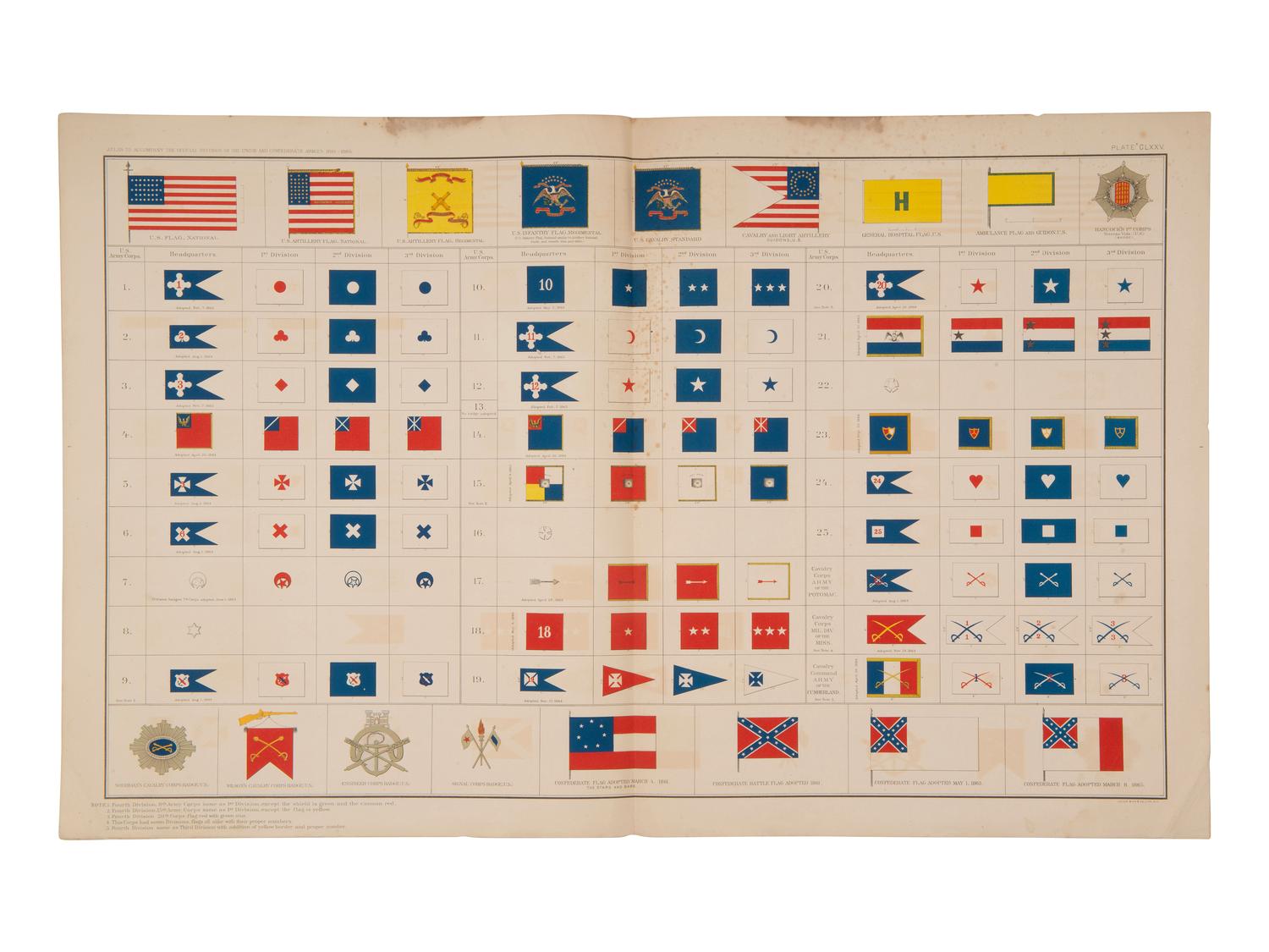 [CIVIL WAR]. COWLES. Atlas to Accompany the Official Records of the Union and Confederate Armies .