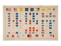 [CIVIL WAR]. COWLES. Atlas to Accompany the Official Records of the Union and Confederate Armies .