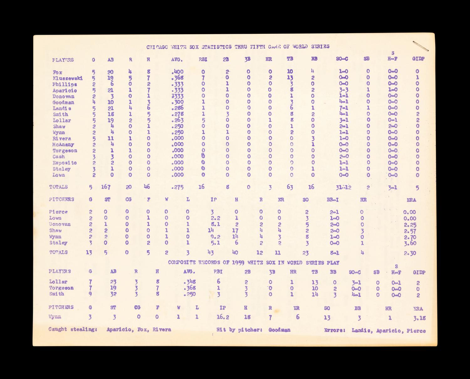 A Bill Veeck Signed Autograph 1959 World Series Program With Game 6 Ticket Stub (Beckett Authentication Services)
