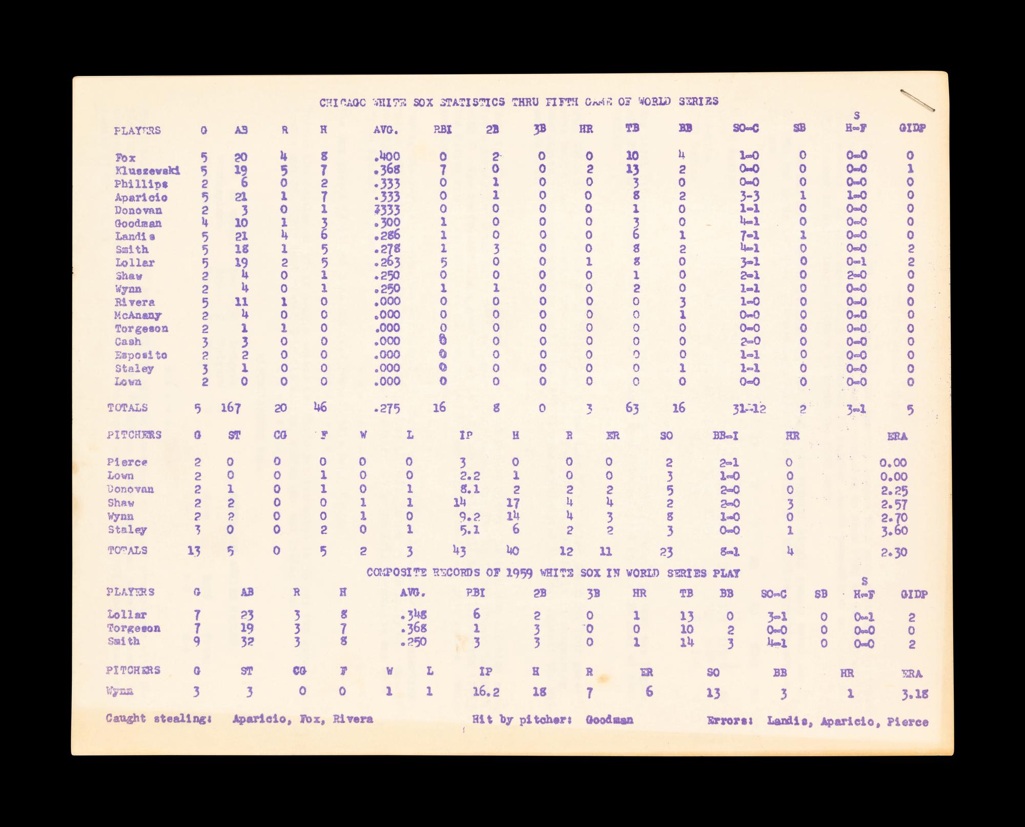 A Bill Veeck Signed Autograph 1959 World Series Program With Game 6 Ticket Stub (Beckett Authentication Services)