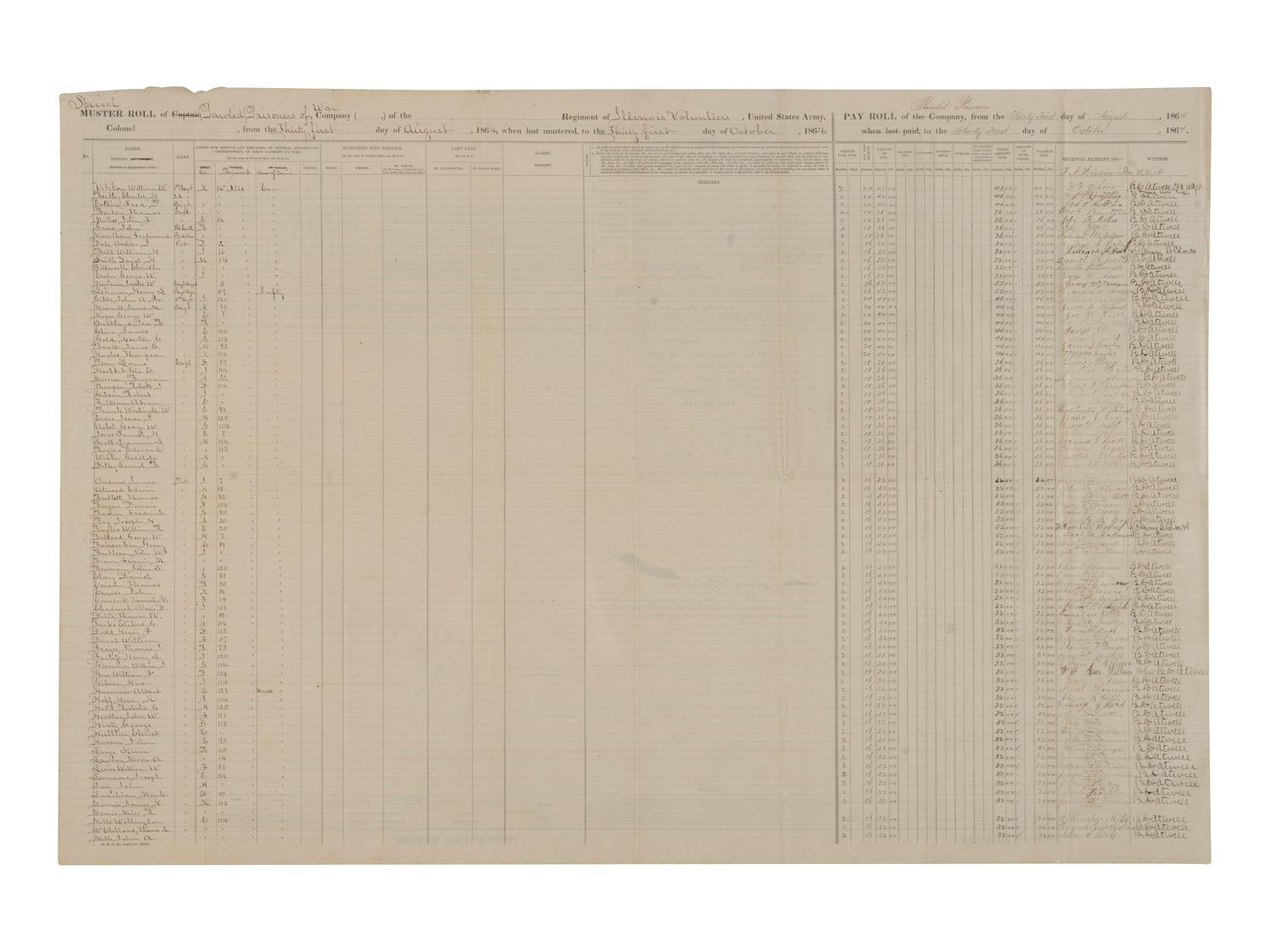 [CIVIL WAR]. Muster and pay rolls for paroled prisoners at Annapolis, MD. 1864.
