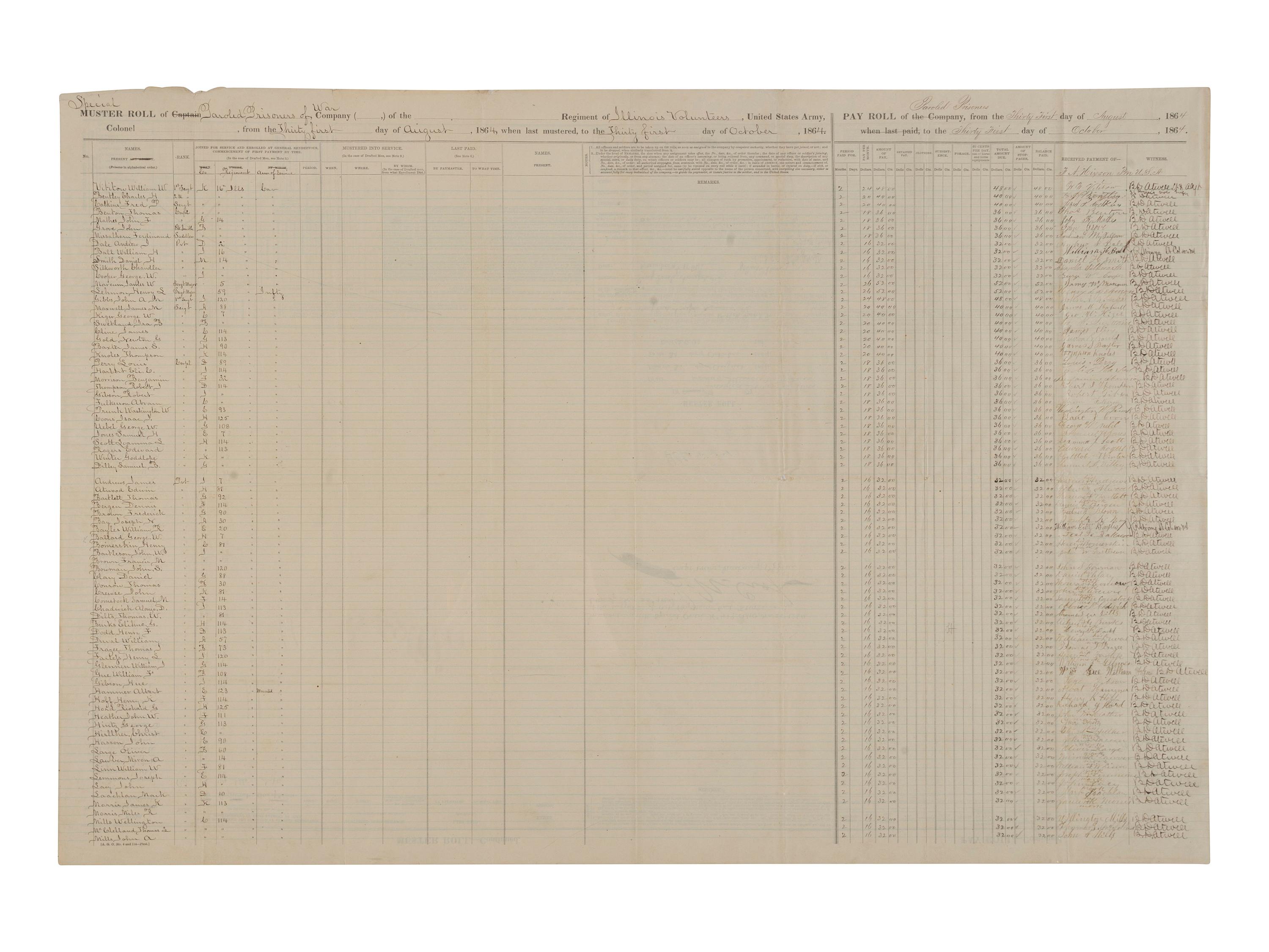 [CIVIL WAR]. Muster and pay rolls for paroled prisoners at Annapolis, MD. 1864.