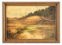 The Quiet Pond