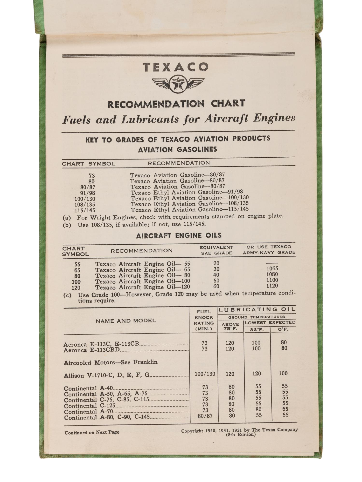 ALDRIN, Edwin E. "Buzz" (b. 1930). Korean War pilot's log book. 1953