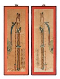 A Pair of Korean Paintings Depicting Gifts from the Ming Emperor, Joseon Period, 19th Century 十九世紀 朝鮮王朝《八赐品》之《思刀》、《鬼刀》