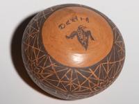Miniature Pottery
