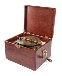 A Symphonium Disk Music Box Height 8 x width 11 5/8 x depth 9 3/4 inches. — LATE 19TH CENTURY