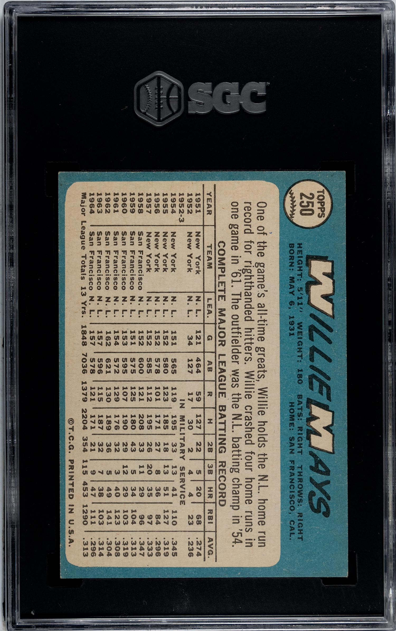 A 1965 Topps Willie Mays Baseball Card No. 250 (SGC 7.5 NM+)