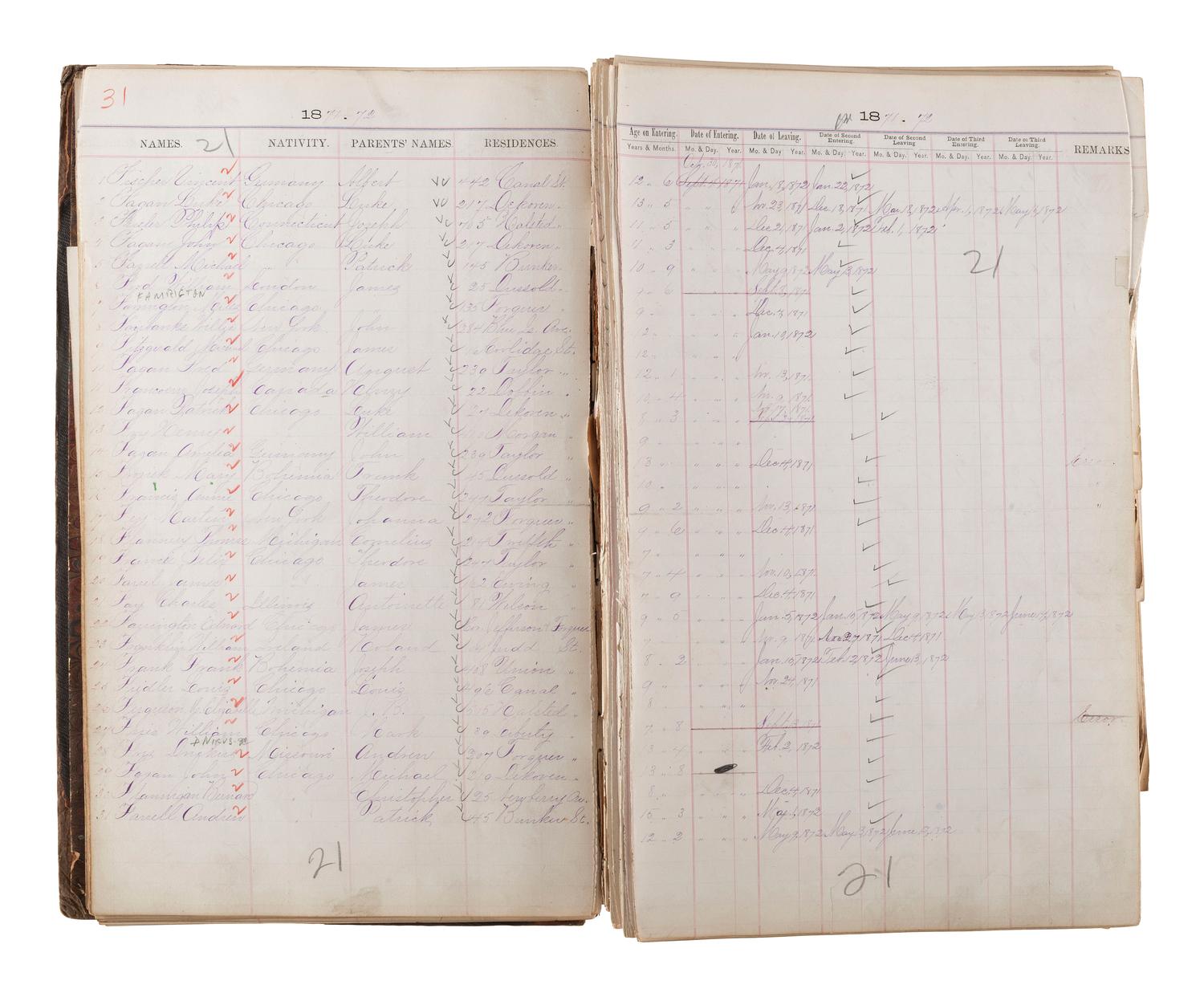 [CHICAGO FIRE]. Register of Admissions and Discharges in the Foster School, Chicago, Illinois, 1871-1872.
