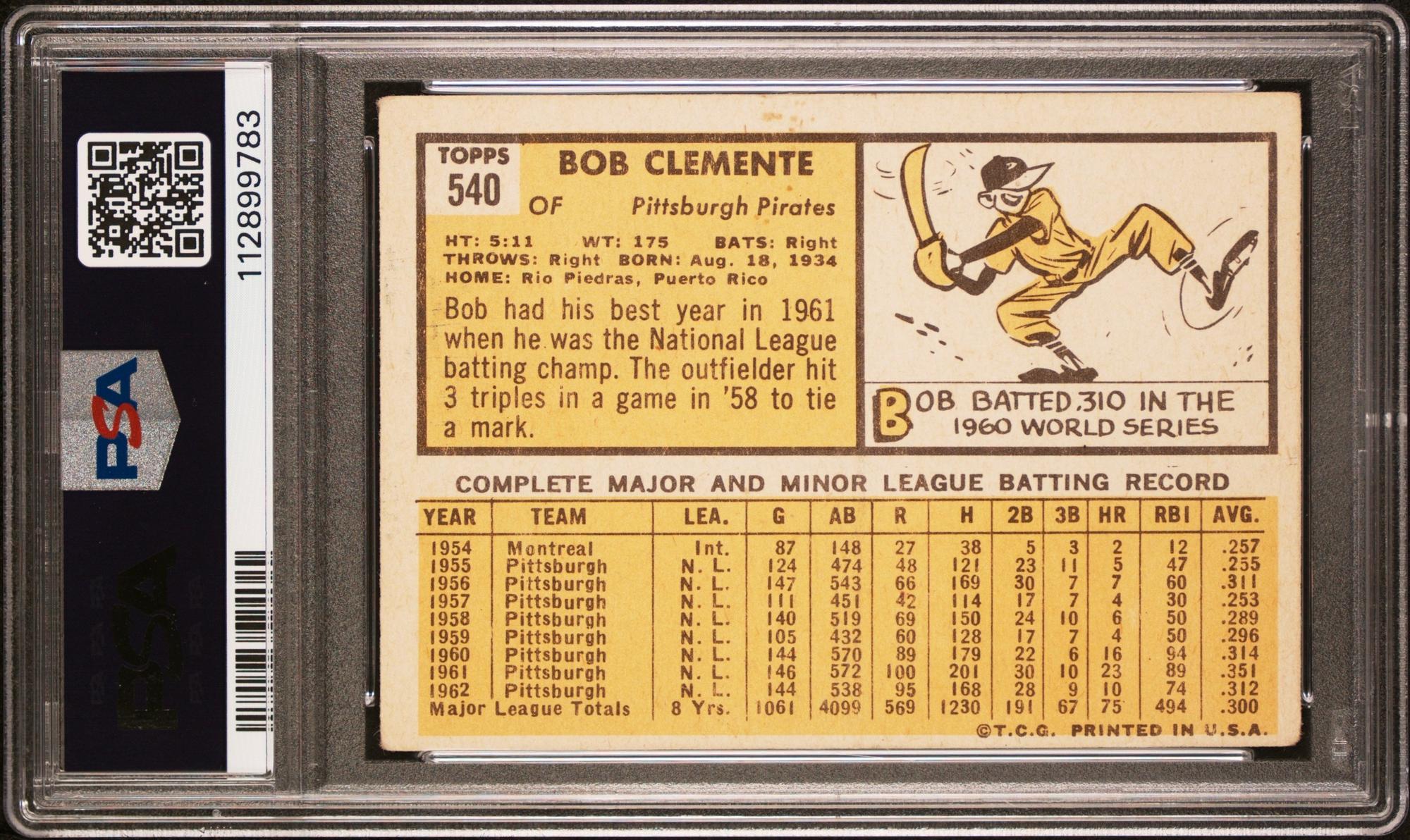 A 1963 Roberto Clemente Baseball Card (PSA 3 VG)