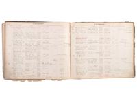 [EARLY PHOTOGRAPHY]. A group of 3 ledgers kept by American photographer F. Gutekunst. Ca 1880s-1910s.