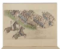 [NATIVE AMERICAN ART]. SZWEDZICKI, C., publisher. Sioux Indian Painting . Part I: Paintings Of The Sioux and Other Tribes of The Great Plains . Part II: The Art of Amos Bad Heart Buffalo . Nice: C. Szwedzicki, [1938].