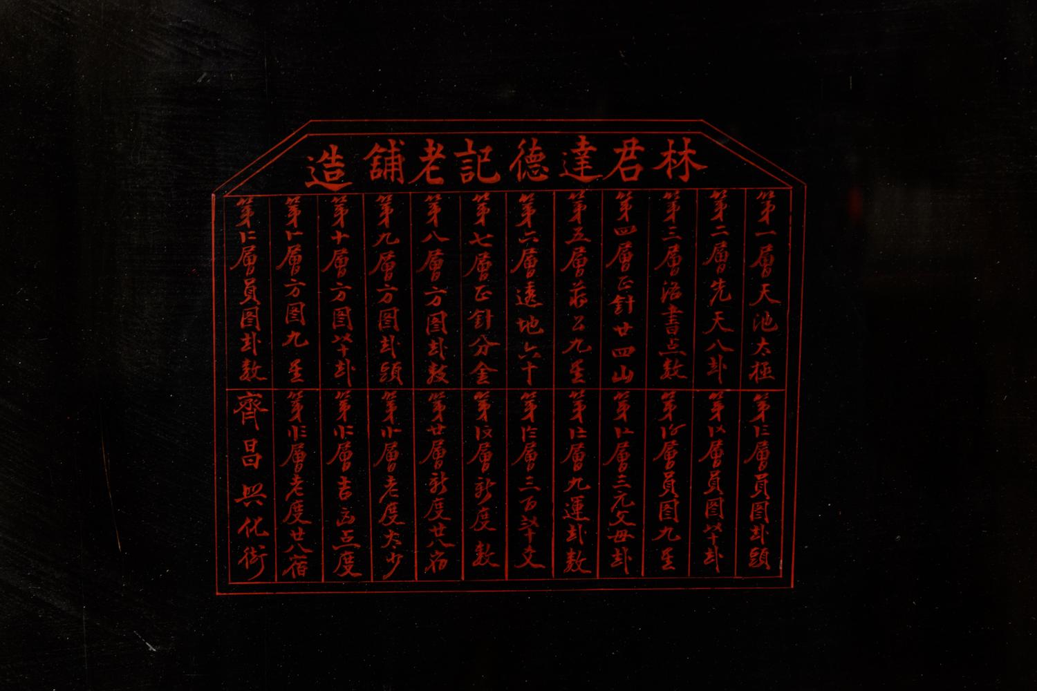 A Chinese Luopan in an Acrylic Frame