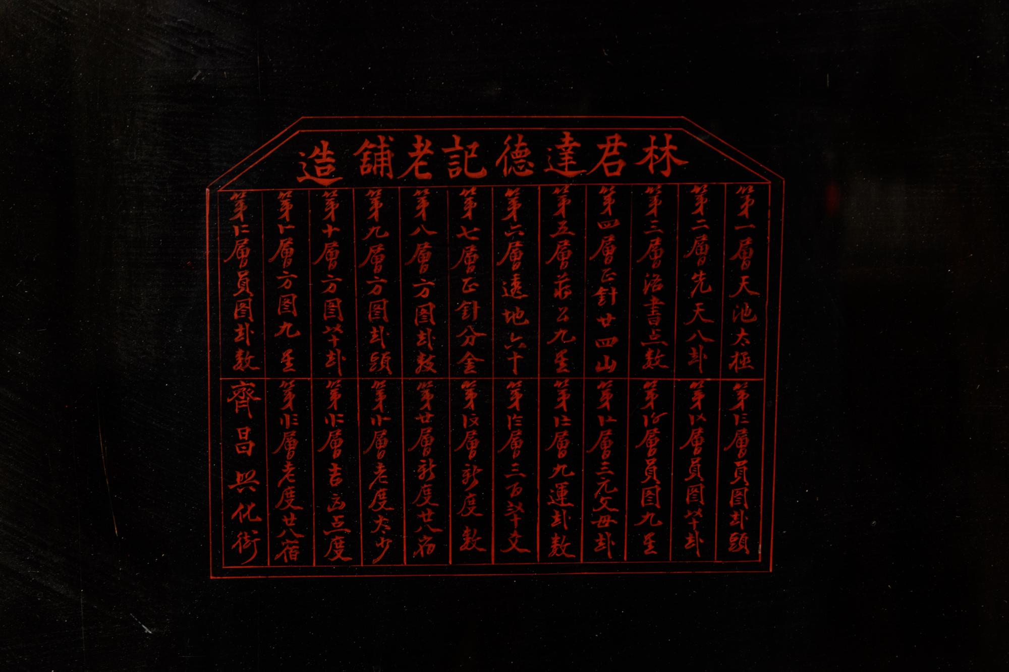 A Chinese Luopan in an Acrylic Frame