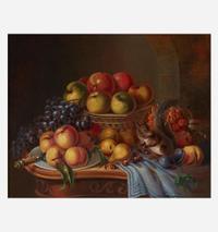 William M. Lanning (American, B.C. 1837-1860) Still Life with Fruit and Squirrel