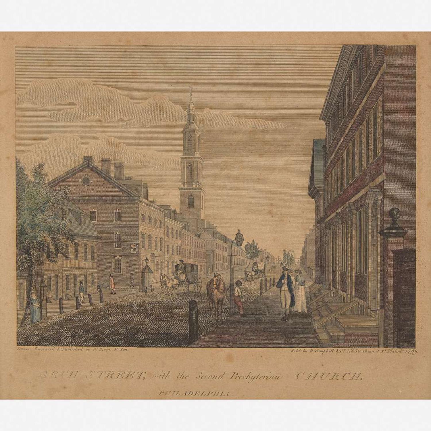 William Russell Birch (1755-1844) and Thomas Birch (1779-1851) Nine Views of Philadelphia, "The City of Philadelphia, In the State of Pennsylvania North America; As it Appeared in the Year 1800"